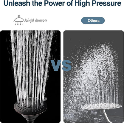 BRIGHT SHOWERS High Pressure Rain Shower Head, Fixed Shower Head with 5 Spray Settings, Adjustable Angle and Anti-Clog Nozzles, Oil Rubbed Bronze