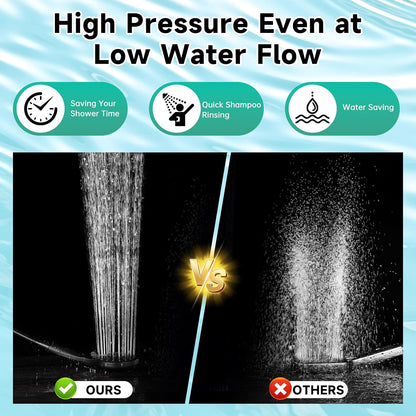 BRIGHT SHOWERS High Pressure Shower Head with Handheld, 9 Spray Settings Showerhead Built in Power Wash to Clean Tub and Pets, Extra Long 69" Hose, Adjustable Bracket, Oil-Rubbed Bronze